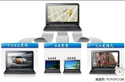 三星筆記本電腦快速搶灘市場(chǎng)，軟硬協(xié)同構(gòu)筑競(jìng)爭(zhēng)力